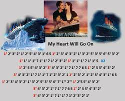 Titanic Soundtrack Kalimba Piano Music Notes Piano Music Piano Songs