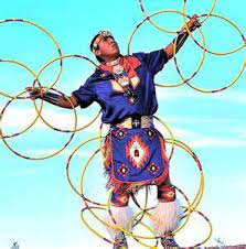 Sejarah Dan Fakta Tentang Hula Hoop - Marcelinepress