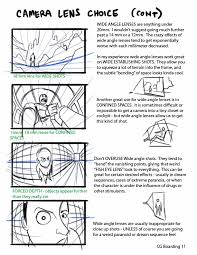 Picture composition for film and television. Composition