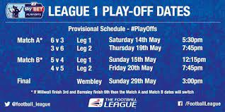 Sky Bet Championship Skybetchamp English Football League League Wembley