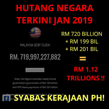 Profil negara malaysia, malaysia adalah sebuah negara yang terletak di asia tenggara dengan sistem pemerintahan monarki konsutitusional. Rameshraoaks Twitterissa Hutang Negara Terkini Bukan Makin Kurang Makin Bertambah Adalah Zaman Najibrazak Angka Tu Bermain Antara Rm 600 Rm 690 Billions Zaman Chedetofficial Dapmalaysia Keadilan Daily Ppbmofficial Nih Memang