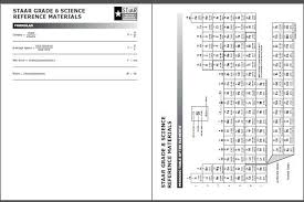 8th Grade Science Staar Periodic Table Download 8th Grade