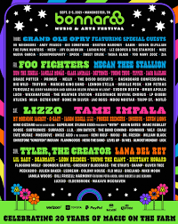 Maybe you would like to learn more about one of these? It S Official Bonnaroo Is Back Here S The 2021 Lineup Nashville Com