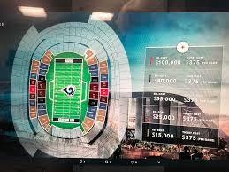 Rams Ssl Map With Pricing Losangelesrams