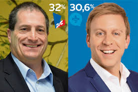 Sondage: la CAQ chauffe les libéraux dans Chapleau