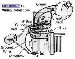 Wire cable can be a pain. What Is The Wiring For A Dayton Winch Model 3vj74 Blurtit