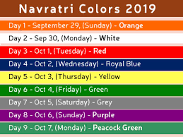 Navratri Colors 2020 Navratri 9 Days Color List