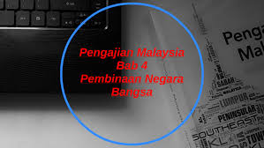 Sistem dan struktur pentadbiran negara. Pengajian Malaysia By Hazwan Elias