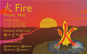 Let S Learn To Read And Write Chinese Together With The Learning Lotus Project Learn Chinese Characters Chinese Characters Learn Chinese