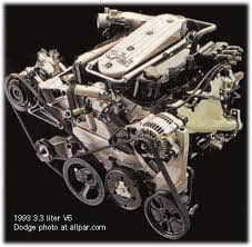 The chrysler voyager or chrysler grand voyager is a minivan sold by the chrysler division of american automobile manufacturer chrysler group llc. 1991 1993 Chrysler Minivans Dodge Caravan Plymouth Voyager Chrysler Town Country Allpar Forums