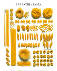 This Is About Cooking Health And Pleasure All About Pasta Pasta Pasta Al Dente