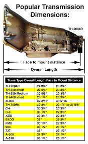 Transmission Dimension Chart Engine Info Ls Engine