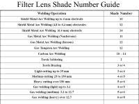 Search Results For Welding Lens Shade Chart
