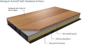 Pin By Leighann Word On Dance Fitness Studio Decor Ideas Marley Flooring Flooring Dance Studio Floor