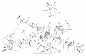 Maybe you would like to learn more about one of these? Solved I Have A Homelite Gas Powered String Trimmer That Fixya
