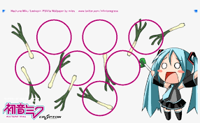 P4 hero persona 4 goldenuploaded by: Ps Vita Hachune Miku Leekspin Dynamic Wallpaper Photo Hatsune Miku Chibi Png Png Image Transparent Png Free Download On Seekpng