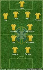 Also social medias sharings and get most popular posters that related with match. Football Yesterday Today Brazil National Teams Of All Times All Time Xi