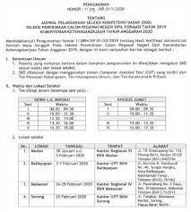 Dengan aplikasi simulasi interaktif belajar jadi senyaman main game. Contoh Soal Ujian Ppnpn Kemnaker Contoh Soal Ujian Ppnpn Kemnaker Contoh Soal Psikotes Dan Kunci Jawaban Terlengkap Dan Terbaru Rekrutmen Lowongan Kerja Bulan Desember 2020 Lapor Ke Kemnaker Jika Blt Rp