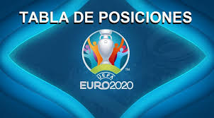 El mismo montaje que en la final de 2012, cuando del bosque tiró de cesc como ariete postizo. Tabla De Posiciones Eurocopa 2021