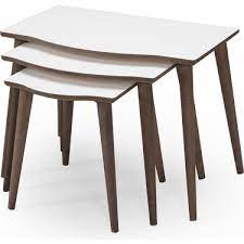 Tıkla, orta sehpa yan sehpa, tepsili sehpa çeşitlerini keşfet. Hale Zigon Sehpa Fiyati Taksit Secenekleri Ile Satin Al