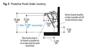 restroom accessibility self