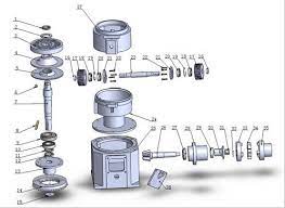 So it is quite important to choose a proper one. Installation Of Pellet Mill Pellet Wood Pellets Making Machine