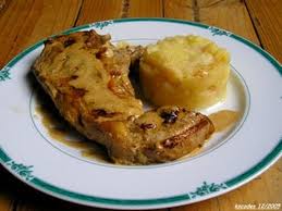 Cote De Veau Sauce Normande La Recette Facile Sauce Normande Recette Recettes De Cuisine