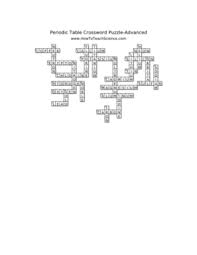 This 14 word crossword will challenge pupils on their knowledge of the periodic table. Crossword Puzzles Elements Of The Periodic Table Elementary Middle And High