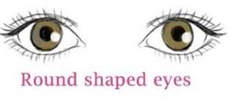 Sebab yang di gugah adalah hatinya, sedangkan manusia tidak mempunyai nama pada hatinya. Dari Bentuk Mata Kita Bisa Melihat Kepribadian Seseorang Lo Semua Halaman Bobo