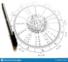 astrology natal chart stock illustration illustration of