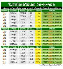 ais โปรเน ตเอไอเอส ว น ท คอล สม ครได ท กเบอร คร บ แพ กเกจรายว น รายส ปดาห รายเด อน ราคาย งไม รวมภาษ vat 7 เบอร น าร เช คยอ ร ปถ าย อ ปกรณ ไอท