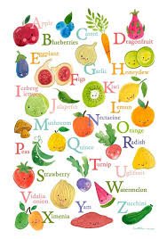 How Does A Garden Grow Wall Mural Alphabet For Kids Food Illustrations Food Alphabet