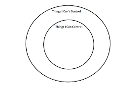 Pin On Therapy Social Work Resources