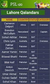 Psl t20 live streaming, watch online psl t20 live streaming,crichd. Psl 2018 Live Schedule Psl Live Cricket T20 For Android Apk Download