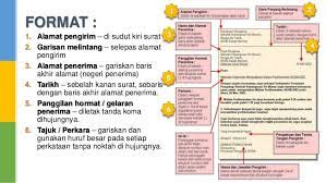 Punch card jg bkn sesuatu yg wajib ada di tpt kerja. Contoh Surat Berhenti Kerja Yang Mudah Dan Ringkas Sesuai Untuk Semua