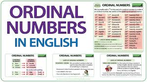 Numerals Cardinal And Ordinal Numbers Grammartop Com