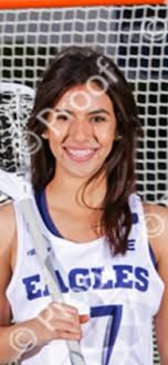 David Bustamante's Men's Soccer Recruiting Profile