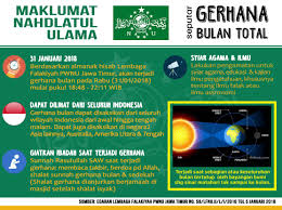 Dan juga anjuran menunaikan sholat gerhana juga terdapat pada hadist berikut ini, allah swt pun berfirman bahwa, sesungguhnya matahari dan bulan merupakan dua tanda kekuasaan allah azza wa jalla. Cara Melaksanakan Sholat Gerhana Bulan Aswaja Nu Center Jatim