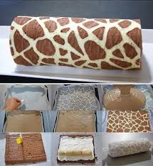 You simply line the handle up with the straight side edge of the plate & you'll be square and the correct distance away for proper alignment. Giraffe Swiss Roll Recipe Alldaychic