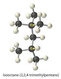 The uses of the fuel gas, lpg, refinery gas, gasoline, petrol, naphtha, paraffin, kerosene, diesel oil, gas oil, fuel oil, lubricating oils, wax and bitumen fractions are tabulated. 3 3 Properties Of Alkanes Organic Chemistry 1 An Open Textbook