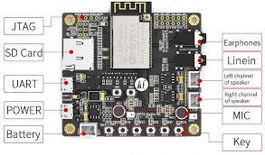 Esp32 Audio Development Board Iot Projects Audio Iot