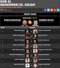 Check spelling or type a new query. Ksw 41 Mankowski Vs Soldic Sherdog Forums Ufc Mma Boxing Discussion