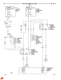 Car radio install car wiring diagrams wiring harness pinout connector diagram. 2000 Jeep Cherokee Wiring Diagram Wiring Diagram Camera