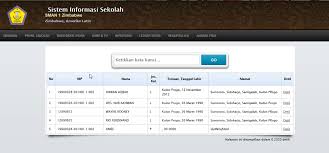 Download source code website profil sekolah opensource gratis. Download Source Code Sistem Informasi Sekolah Berbasis Web