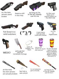 The system still appears to give you 1 unlock about every 2.5 . Teamwork Tf Bot On Twitter Steam Art When You Play With One Of Those Weapons And Your Mind Be Like Https T Co Qcdf125mwq Tf2