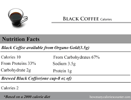 Personalized health review for black coffee, artificial sweetener: How Many Calories In Black Coffee How Many Calories Counter