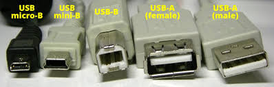 This connector type widely used by a peripheral company, such as a mouse. Usb C Explained What It Is And Why You Want It Switch Chargers