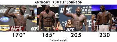 Maybe you would like to learn more about one of these? My Memory Was Jogged In Another Thread About When Mark Munoz Went Through This Radical Transformation In Roughly A Year S Time What Are Some Other Major Body Transformations We Ve Seen In Mma