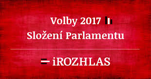 Poslanecké sněmovna na to musí jasně reagovat, sdělil. Slozeni Poslanecke Snemovny Volby Do Parlamentu 2017 Irozhlas Spolehlive Zpravy