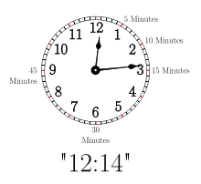 To introduce telling time on a digital clock. Clock Face Wikipedia